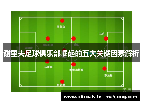 谢里夫足球俱乐部崛起的五大关键因素解析