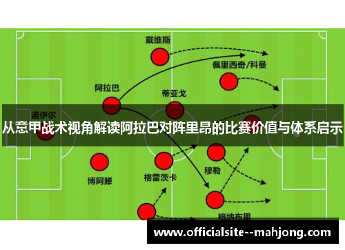 从意甲战术视角解读阿拉巴对阵里昂的比赛价值与体系启示