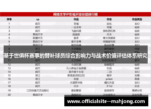 基于世俱杯赛事的替补球员综合影响力与战术价值评估体系研究