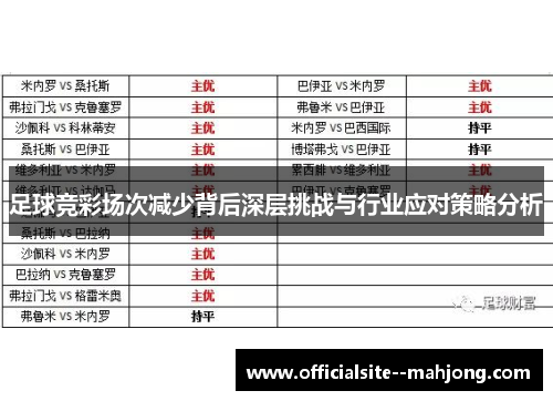 足球竞彩场次减少背后深层挑战与行业应对策略分析