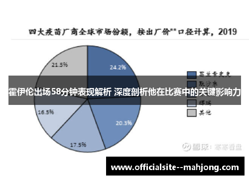 霍伊伦出场58分钟表现解析 深度剖析他在比赛中的关键影响力
