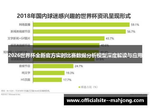 2026世界杯全新官方实时比赛数据分析模型深度解读与应用