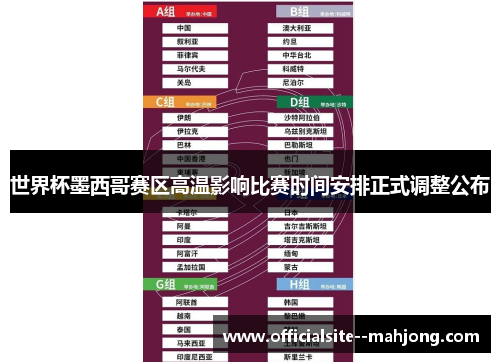 世界杯墨西哥赛区高温影响比赛时间安排正式调整公布