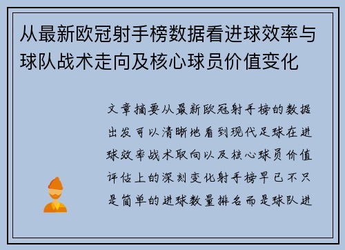 从最新欧冠射手榜数据看进球效率与球队战术走向及核心球员价值变化